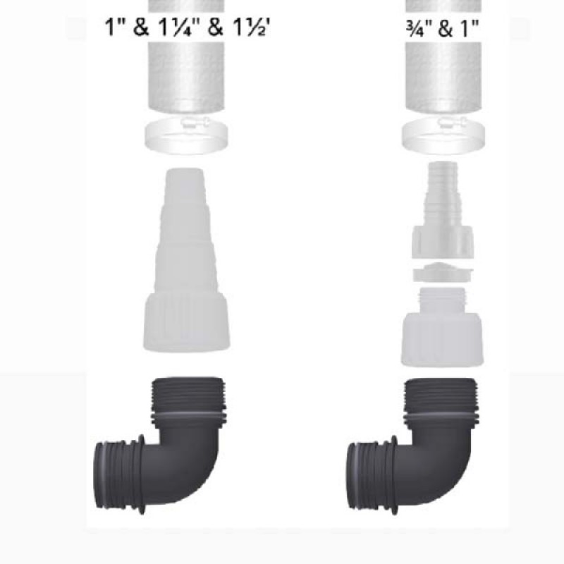 Соединительный элемент SP