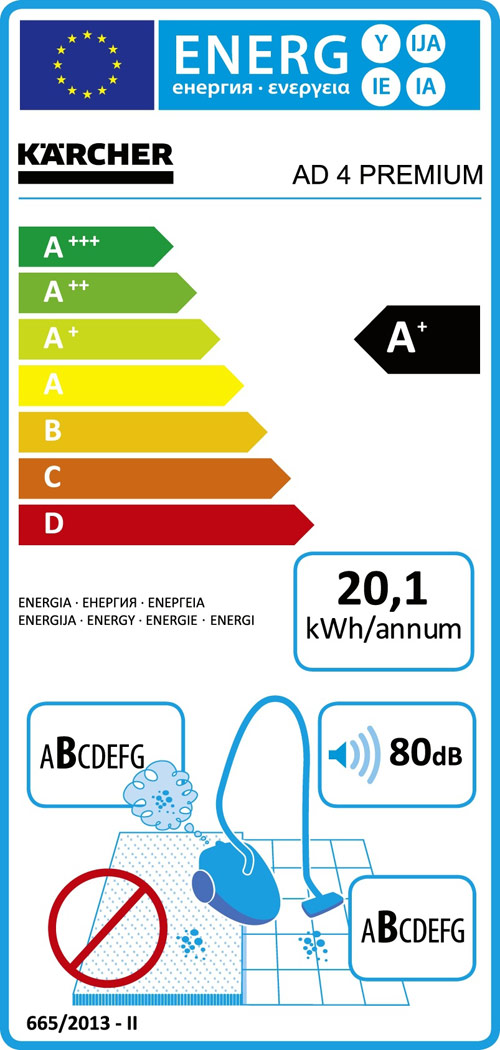 Энергоэффективность Karcher AD 4 Premium